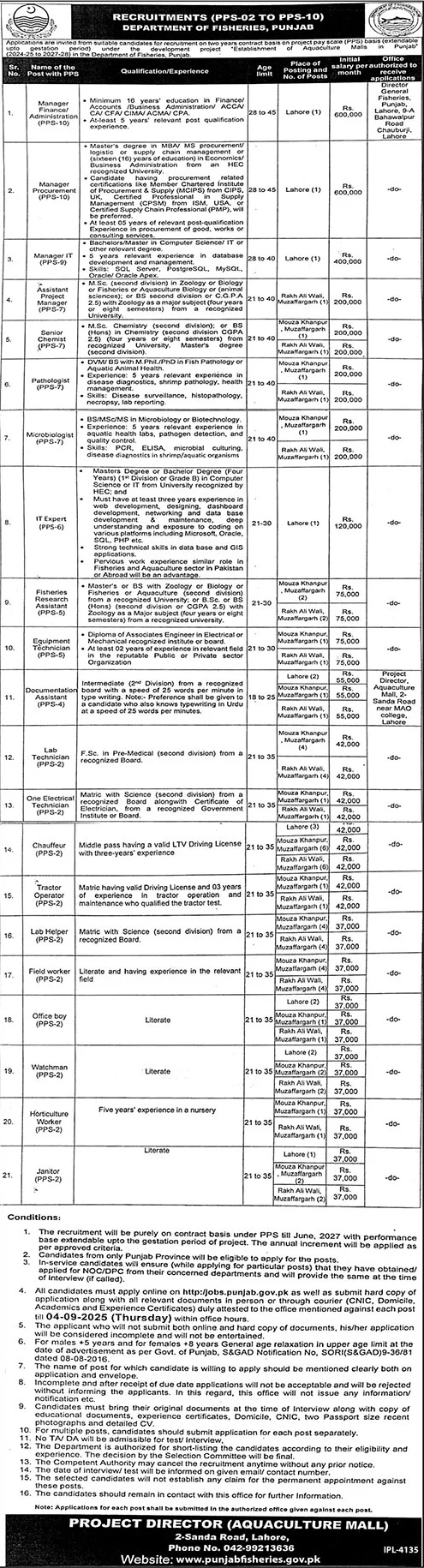 Jobs in Department of Fishers Lahore